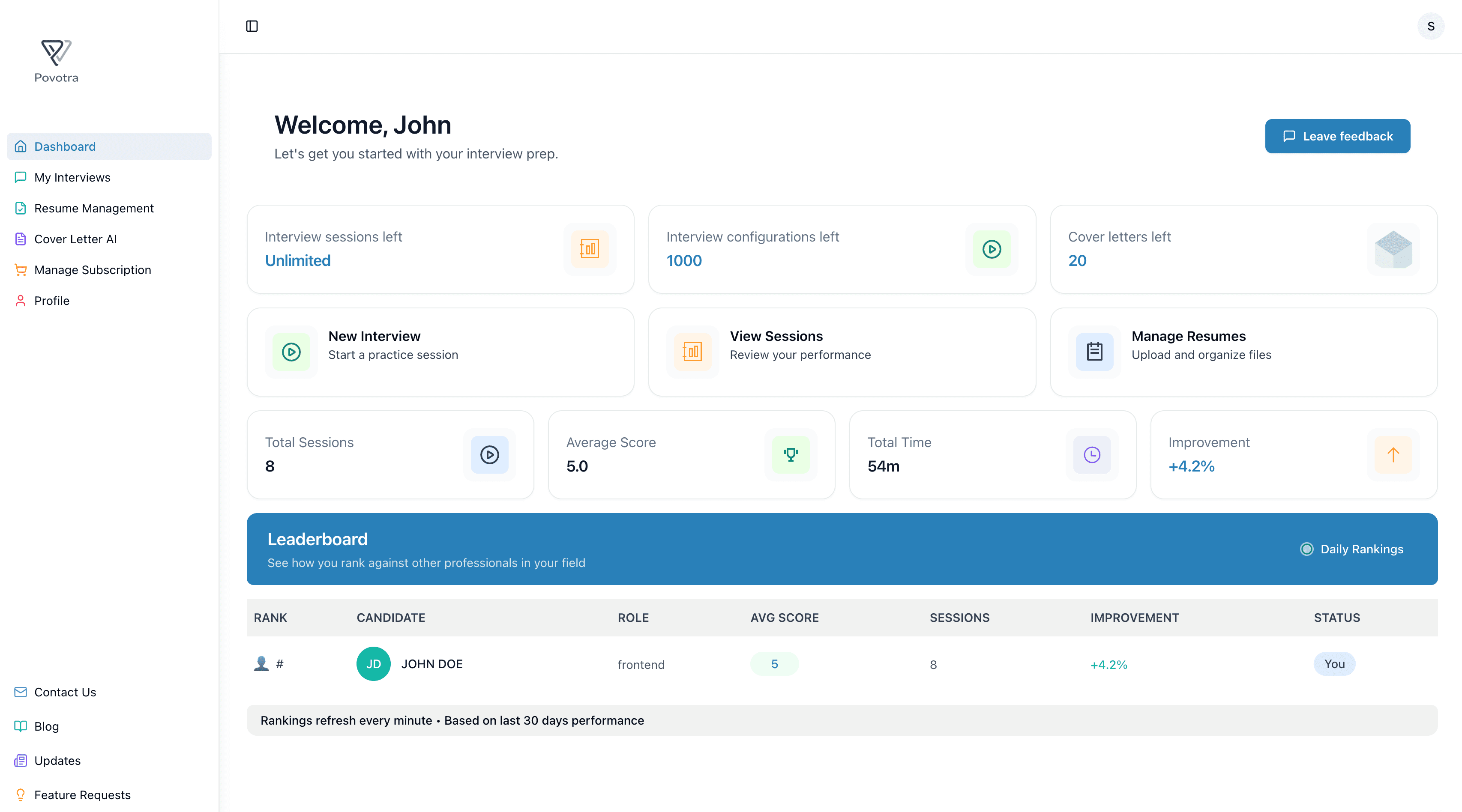 Povotra dashboard showing interview practice, scores, and progress at a glance